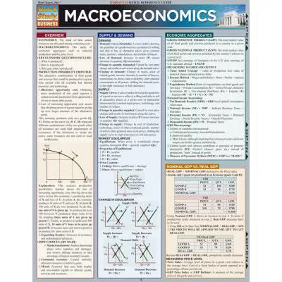 MACROECONOMICS - New (SKU: 11878472)