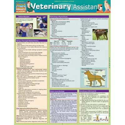 VETERINARY ASSISTANT - New (SKU: 13598097)