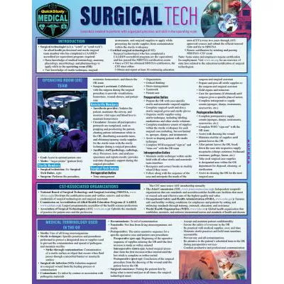 SURGICAL TECHNOLOGY - New (SKU: 21988734)